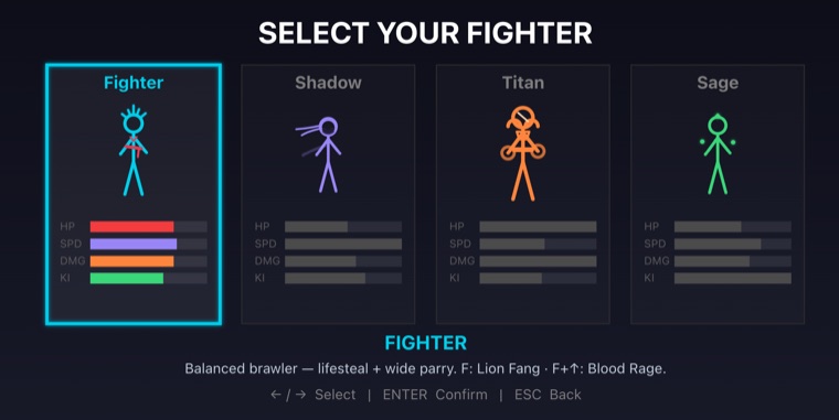 Super Stick Hero character select — four fighters (Fighter, Shadow, Titan, Sage), each with its own look and stats