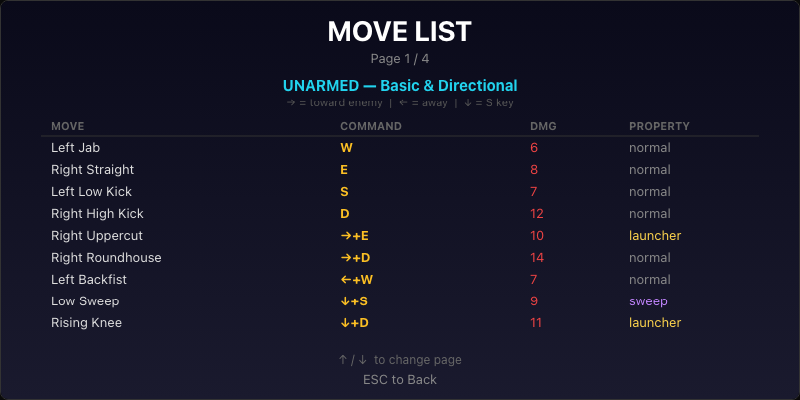 In-game move list overlay showing UNARMED basic and directional moves